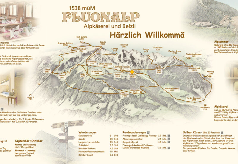 fluonalp plan